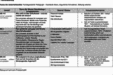 Vorschau Seite 13