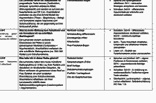 Vorschau Seite 14