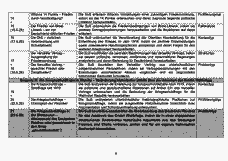 Vorschau Seite 7