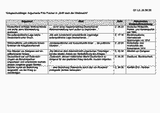 Vorschau Seite 18