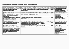 Vorschau Seite 19