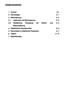 Vorschau Seite 1