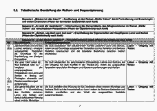 Vorschau Seite 4