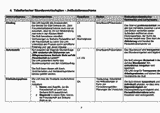 Vorschau Seite 6