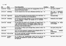 Vorschau Seite 13