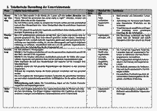 Vorschau Seite 4