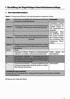 Vorschau Seite 2