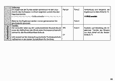Vorschau Seite 11