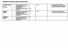 Vorschau Seite 6