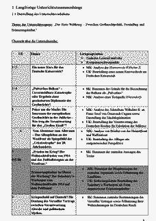 Vorschau Seite 3