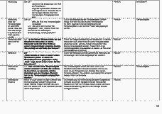 Vorschau Seite 12
