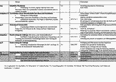 Vorschau Seite 6