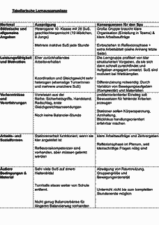 Vorschau Seite 5