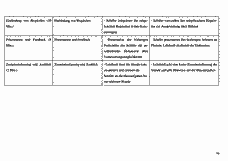Vorschau Seite 19