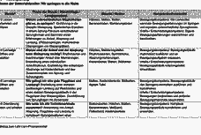 Vorschau Seite 12