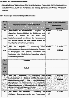 Vorschau Seite 3