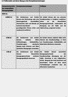 Vorschau Seite 6