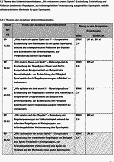 Vorschau Seite 3