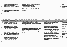 Vorschau Seite 6
