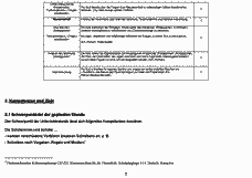 Vorschau Seite 2