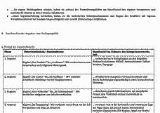 Vorschau Seite 4