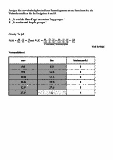 Vorschau Seite 4