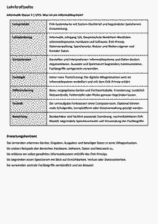 Vorschau Seite 12