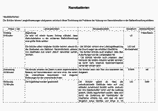 Vorschau Seite 1
