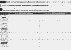 Vorschau Seite 6