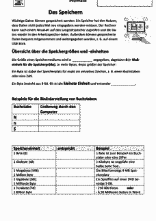 Vorschau Seite 1