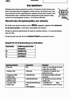 Vorschau Seite 1