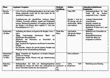 Vorschau Seite 2