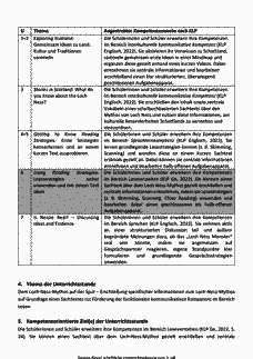 Vorschau Seite 4