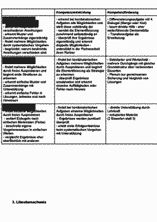Vorschau Seite 4