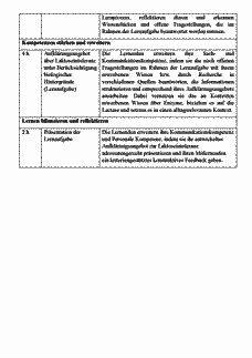 Vorschau Seite 4