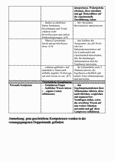 Vorschau Seite 8