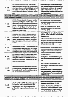Vorschau Seite 5
