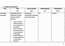 Vorschau Seite 6