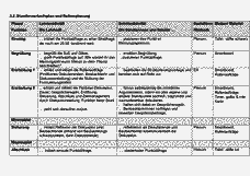 Vorschau Seite 4