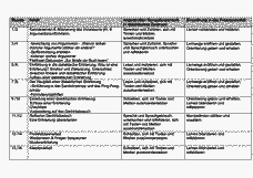 Vorschau Seite 5