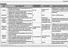 Vorschau Seite 5