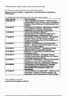 Vorschau Seite 2