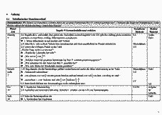 Vorschau Seite 11