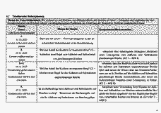 Vorschau Seite 13