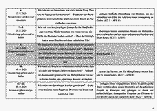 Vorschau Seite 14