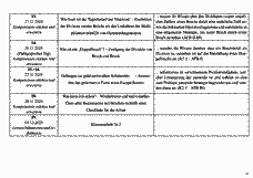 Vorschau Seite 15
