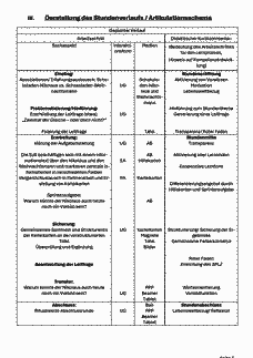 Vorschau Seite 7
