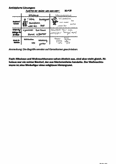 Vorschau Seite 13