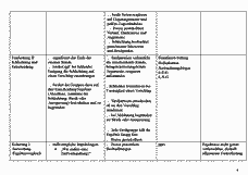 Vorschau Seite 8