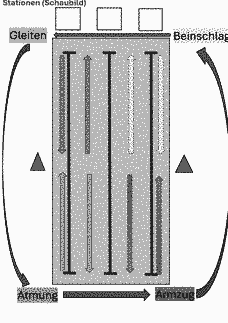 Vorschau Seite 14